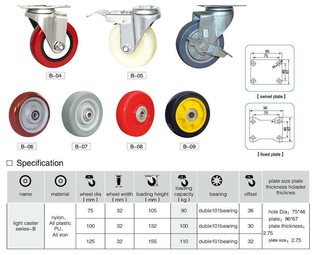 Caster Wheel Brake Type 3in