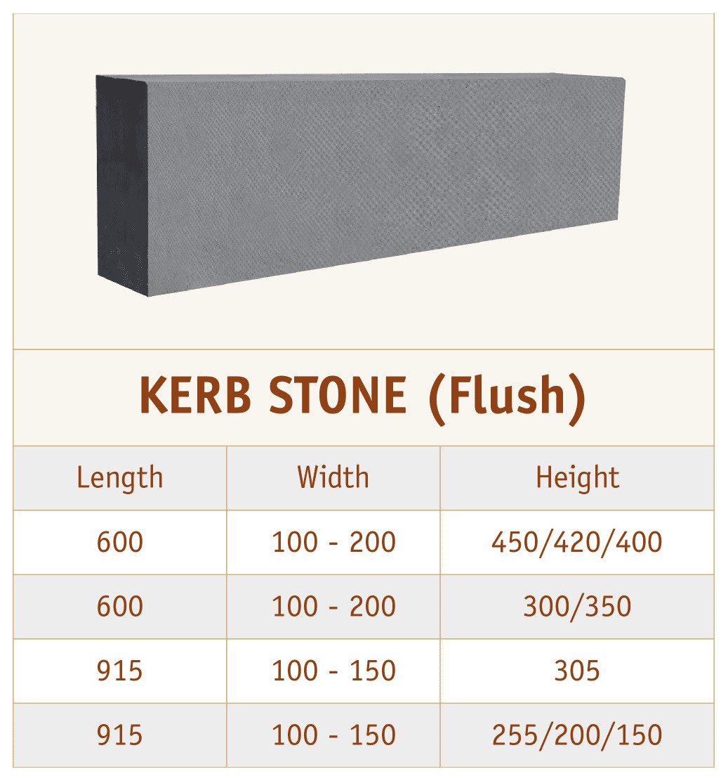 Concrete Kerbstone 100x200x400mm