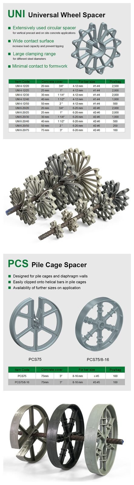 Concrete Spacer Wheel 75mm