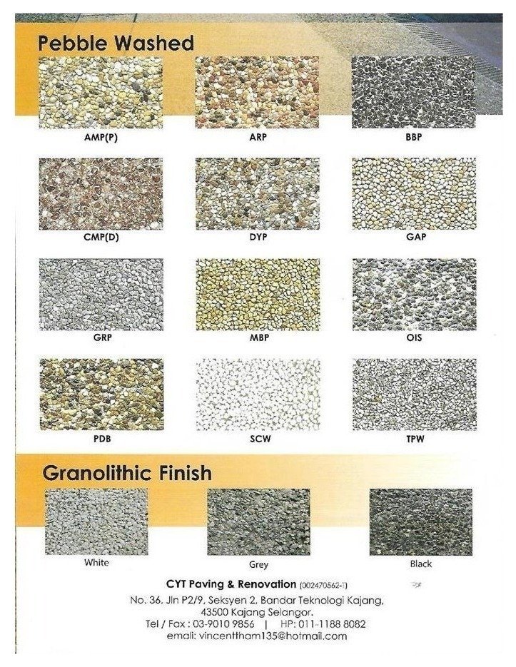 Decorative Pebble Wash