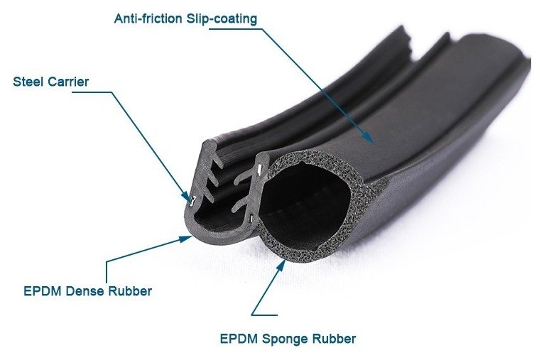 EPDM Rubber Seal