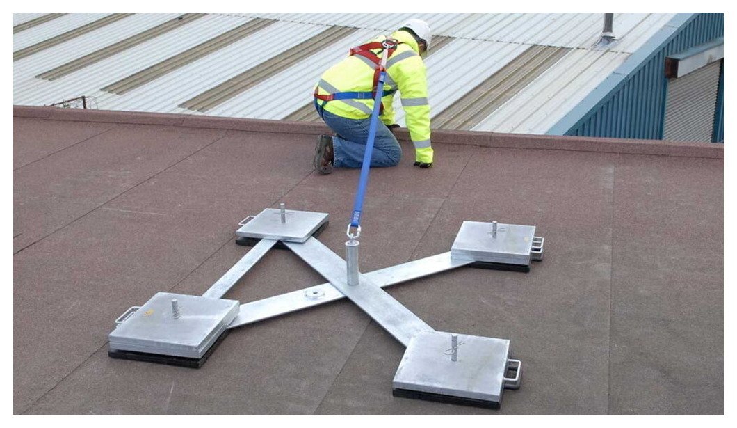 Roof Anchor Point Safety