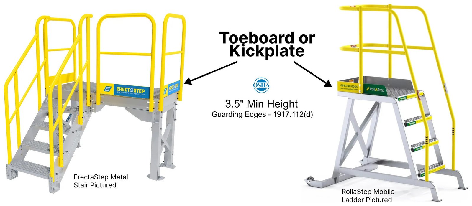 Safety Toe Board